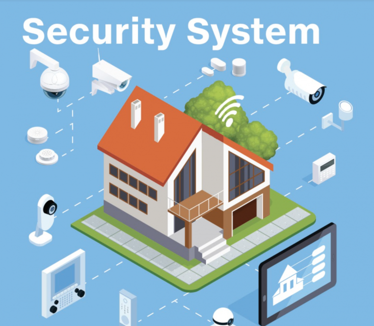 SSL - Security System 